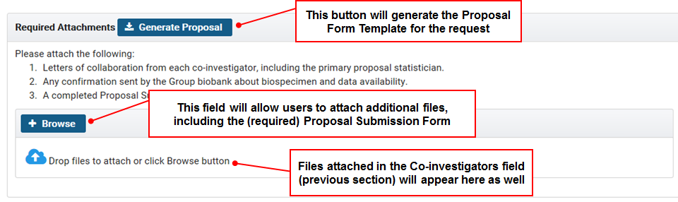 This screenshot shows the content within the Required Attachments section.