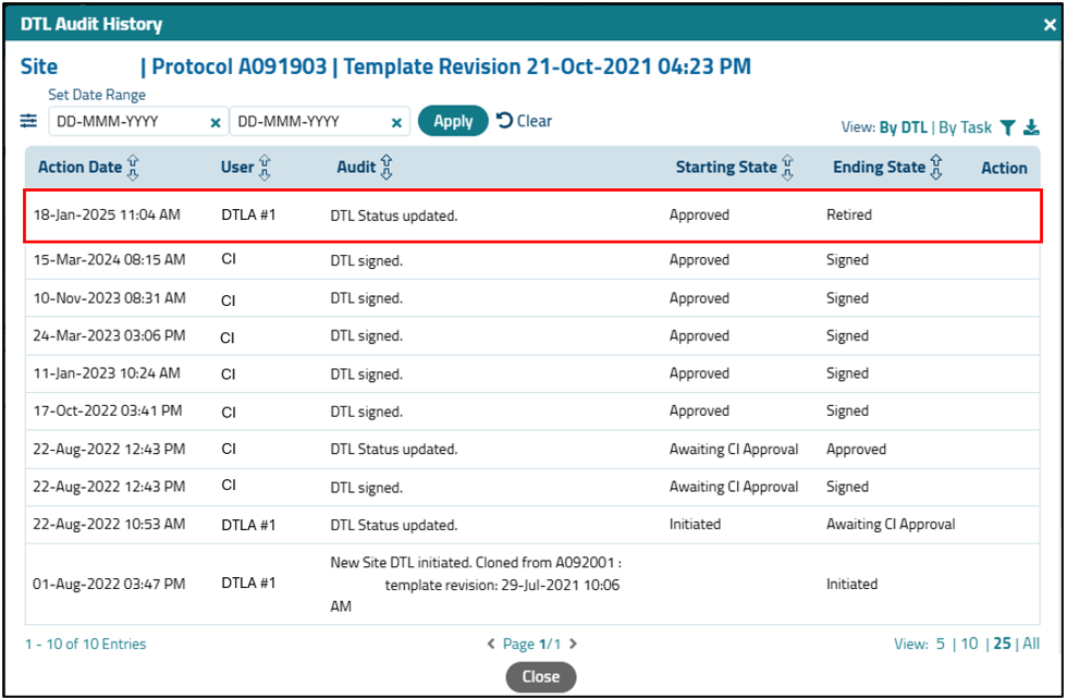 DTL Audit History with Retired DTL